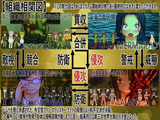 侵略戦線ジャングル・ジャンク (植民地支配RPG+調教SLG)