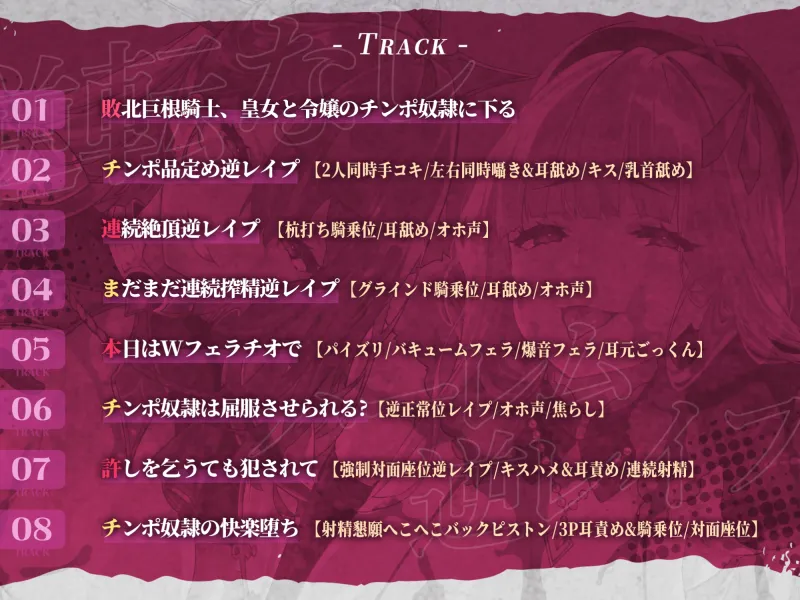 【逆転なし】悪逆皇女と悪役令嬢の捕まったら満足するまで終わらないハーレム逆レイプ【性欲暴走】【堕ち部★LACKプレミアムシリーズ】