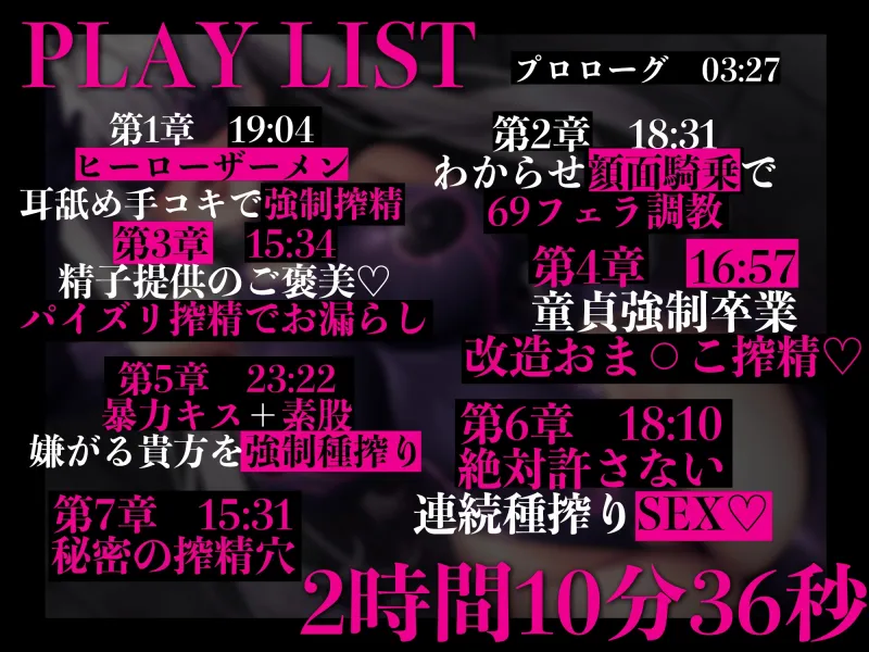 【逆レイプ】悪のサイボーグ搾精拷問～仲間を助けに悪の組織のアジトに乗り込んだら、搾精サイボーグに捕まり、ヒーローの力を精子と一緒に搾り取られた～