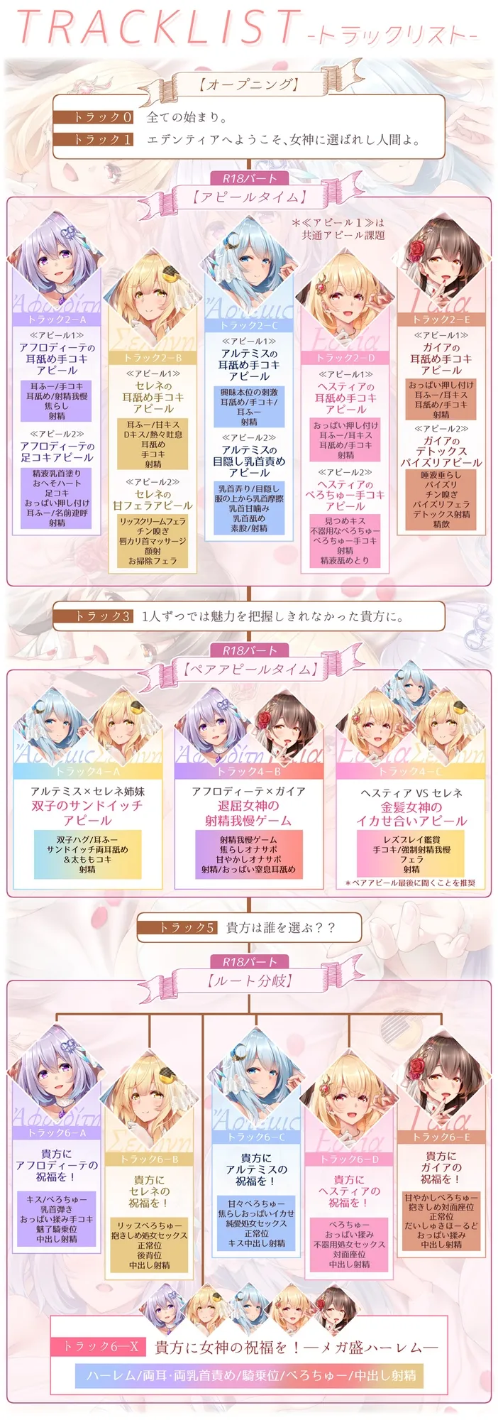 ★5周年記念★【◆10時間超↑↑■期間限定特典メガ盛り!】女神盛～貴方に女神の祝福を!～≪KU100/ルート分岐≫【5作品分の大ボリューム!/進化版オムニバス】