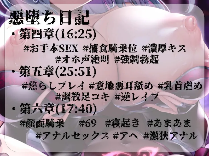 【逆レイプ】悪堕ちヒロインサキュバス化～仲間だったヒロインが敵となって現れた～