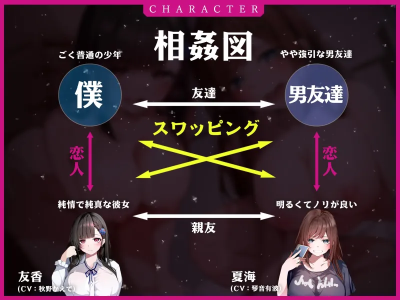 ⚠︎寝取られNTR⚠︎ 初めての彼女を目の前で犯されながら中古おまんこに射精したお話【マルチバイノーラル録音】