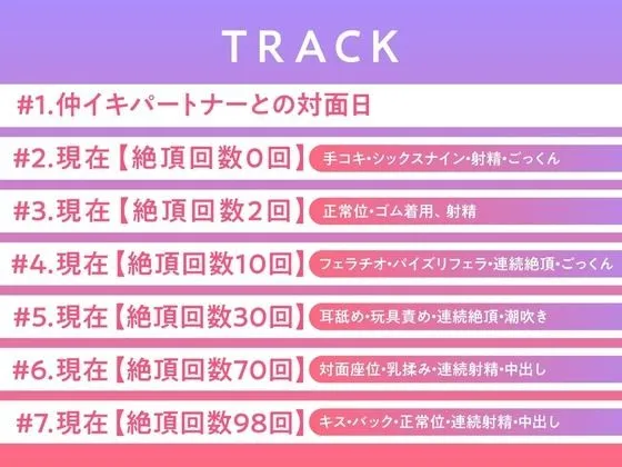 100回絶頂できたら単位が取れる素晴らしい学園～パートナーは初対面の清楚なFカップJK～