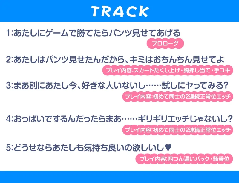 【28日間55円にて販売!】女友達の巨乳JKがある日突然セフレに～罰ゲームでセックスにハマる無自覚美少女JK～【KU100】