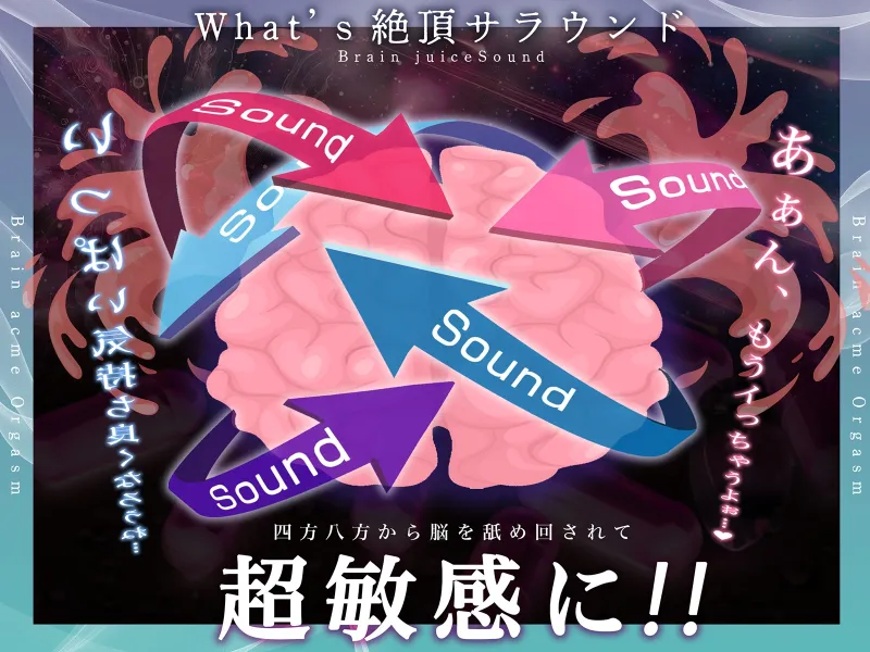 【脳バグ絶頂】舐め回し絶頂サラウンド～音が君を舐め「回す」!どすけべ回転囁き催⚫︎!～【動的バイノーラル】