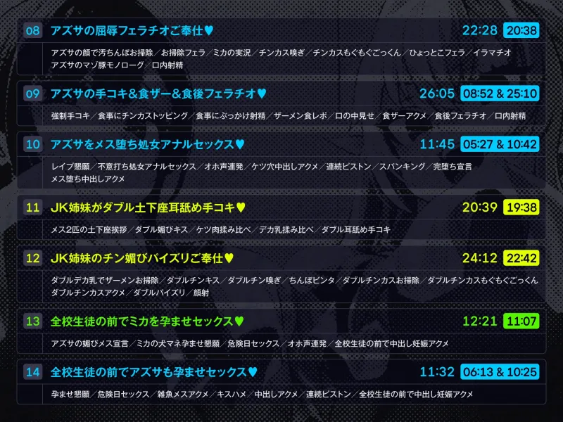 ✅9/2まで限定10特典!✅クソ生意気なデカ乳JK姉妹がチンカス汚ちんぽなんかに負けるわけない!【KU100】