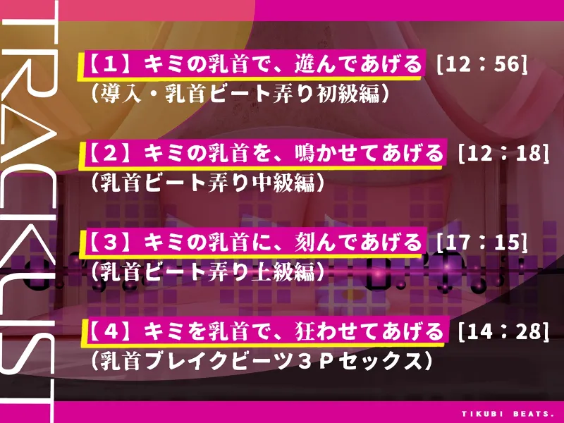 【かんたん乳首開発】乳首ビーツ!～音に合わせて「ぜったいに」手が止められない!ガクガク膝が震えてよだれを垂れ流す新感覚の乳首開発!!～