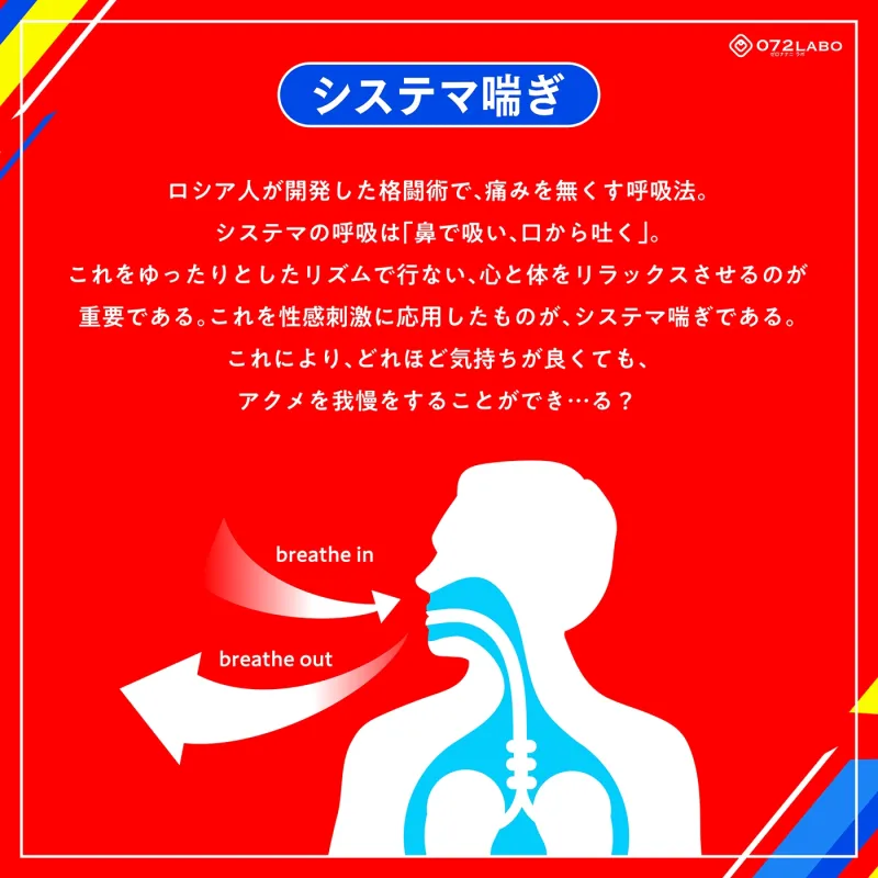 【システマ喘ぎ×シコゲー】シコシコJAPAN「2025東京手コキンピック」～敵はシステマ喘ぎのナデシコしこガール～【オナスポ】