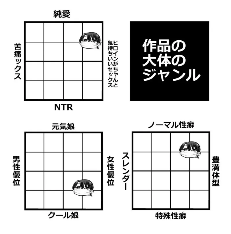 オタクの僕にも中出しさせてくれる優しいヤリマンビッチギャル