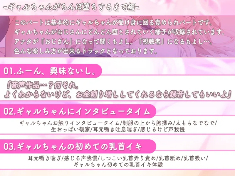 完全にちんぽを舐め切ってるギャルをオホ声止まらなくなるまで快楽責め♪ ちんぽに媚びるようになるまでを完全収録☆音声作品化しちゃいました☆