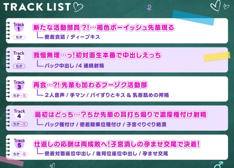 《特典Live2D同梱》運動部のむちむちボーイッシュ先輩とHでムレムレ風紀活動…?!同級生も一緒に3P種付け交尾【風紀委員とフーゾク活動ASMR】