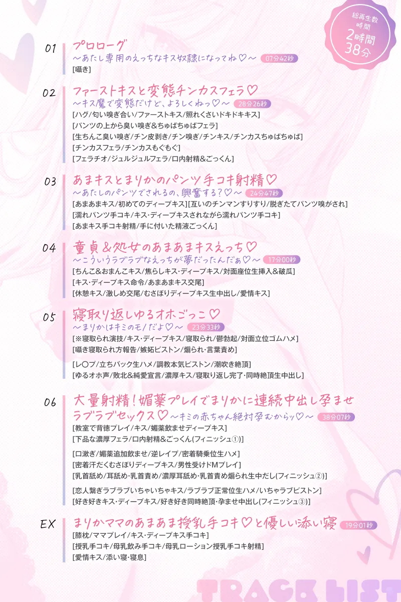 本文説明画像