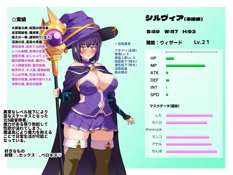 S級冒険者の無様な敗北～おほ！生やされたフタ〇リチンポから魔力射精ちゃう！～