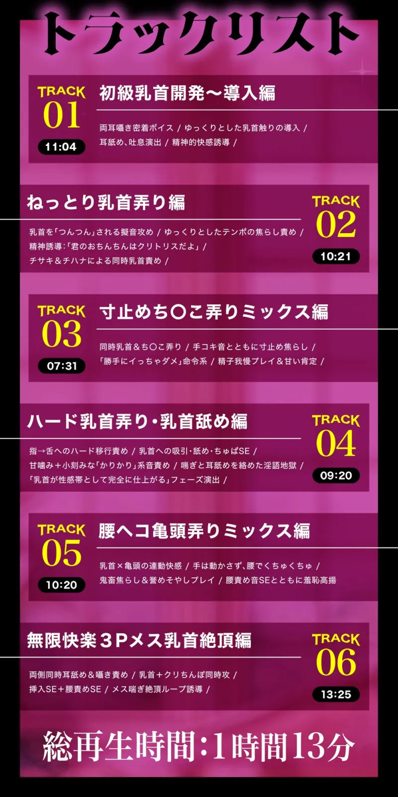 本文説明画像