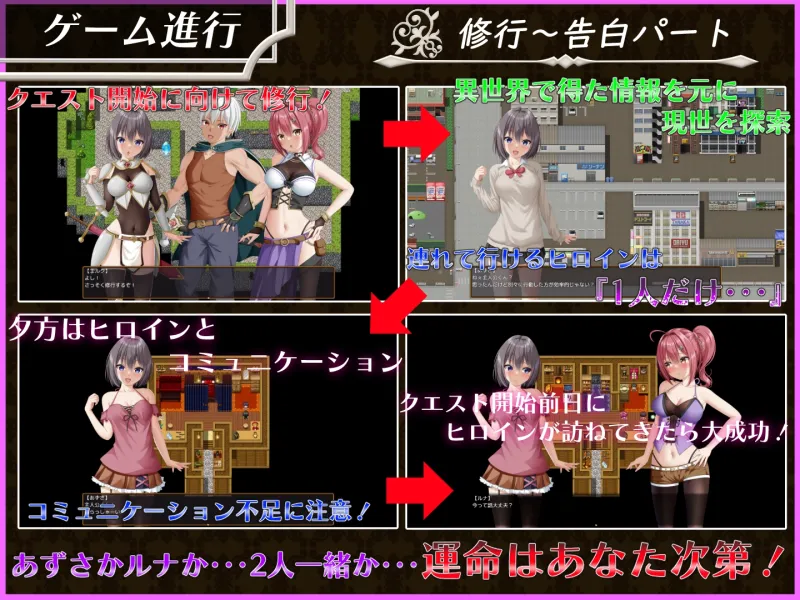 本文説明画像