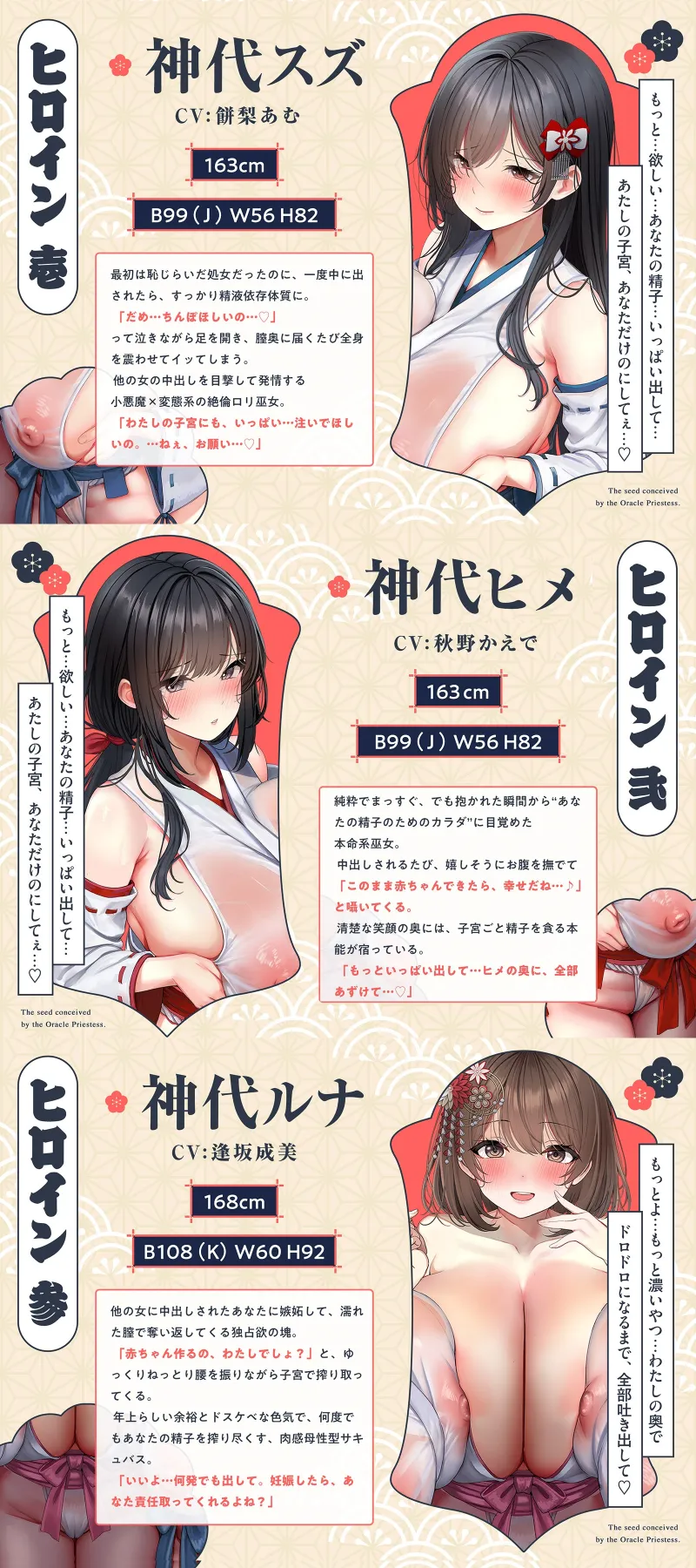 本文説明画像