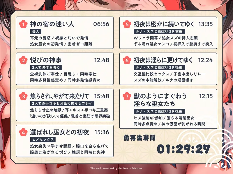 本文説明画像