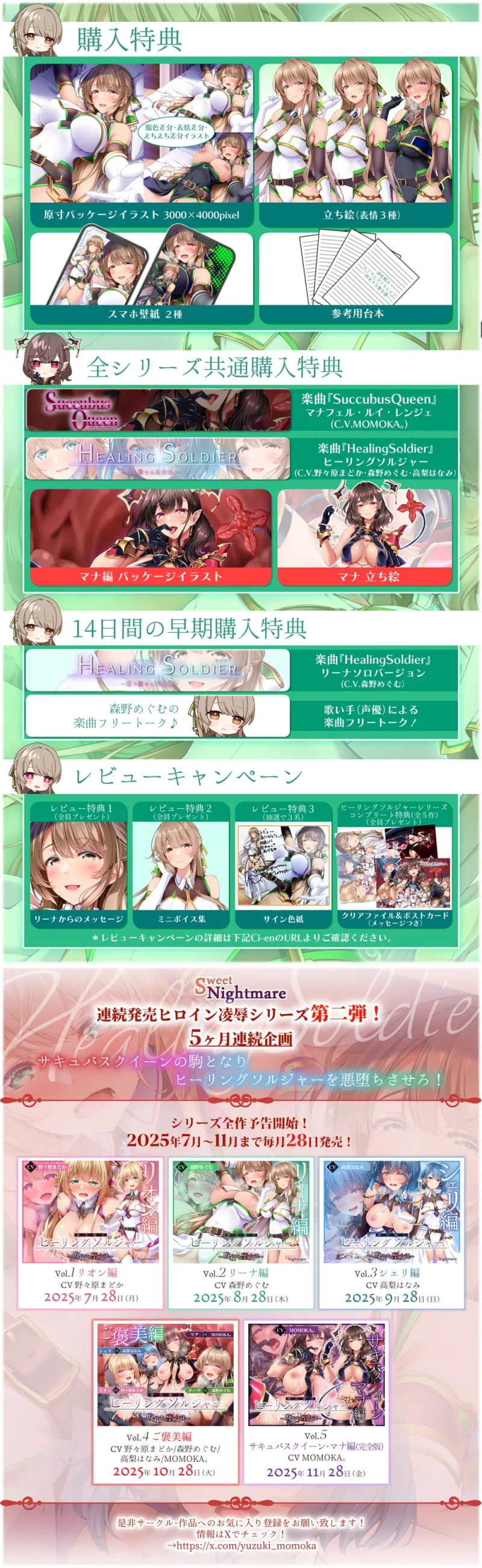 本文説明画像