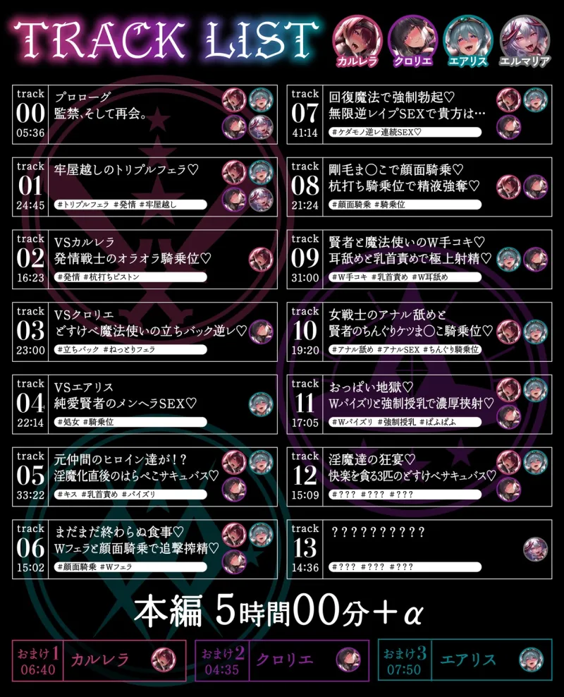 本文説明画像
