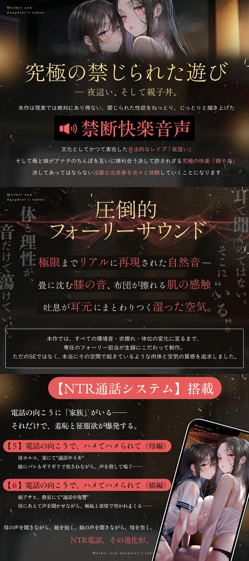 本文説明画像