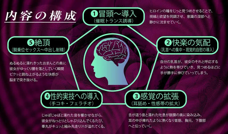 本文説明画像