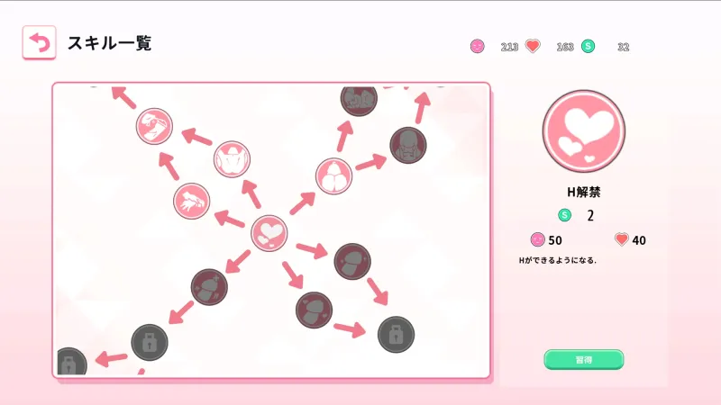 Re:Sister―妹とふたり、ひみつの同棲生活―