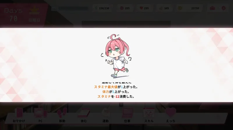 Re:Sister―妹とふたり、ひみつの同棲生活―