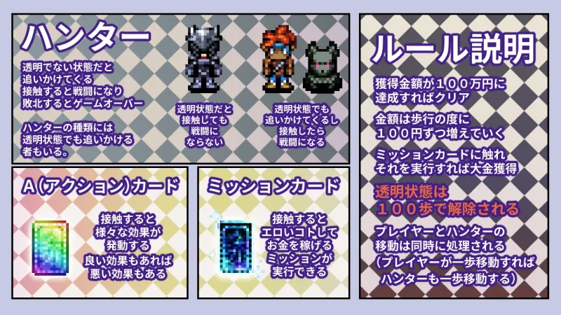 透走中 ～ド下品露出ローグライク～