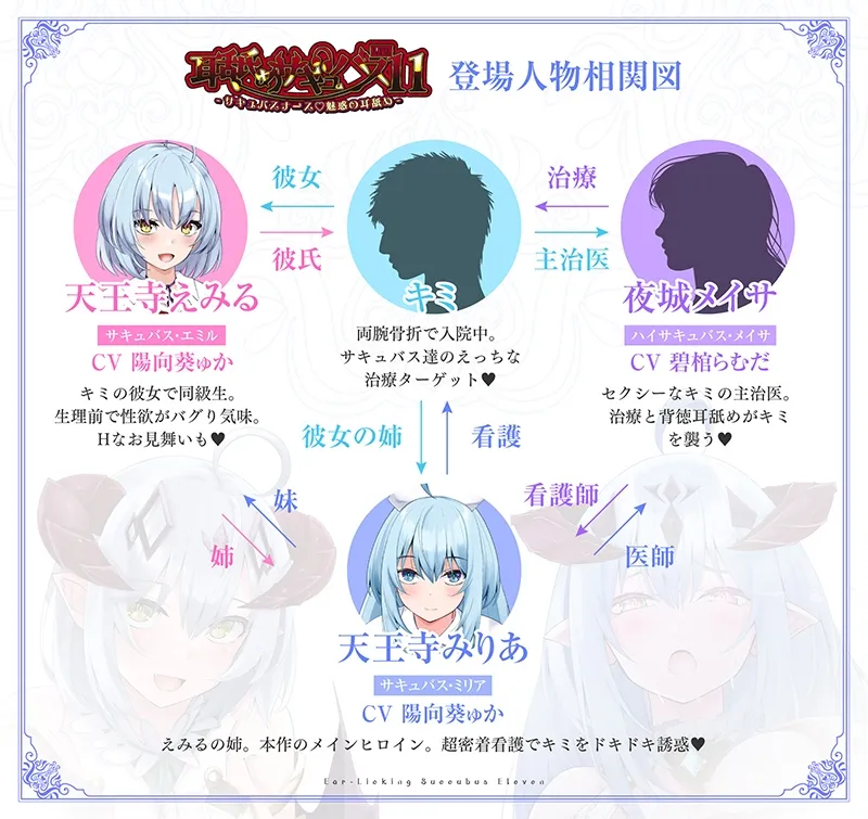 【耳舐め超特化】耳舐めサキュバス11 -サキュバスナース♡魅惑の耳舐め-