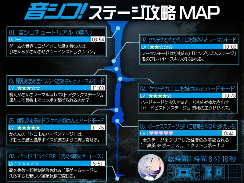 【オナサポ動画ゲーム】音シコ！～リズムに合わせてシコるだけ♪～【ケツ圧＆爆乳あまあま快感シンクロビート】