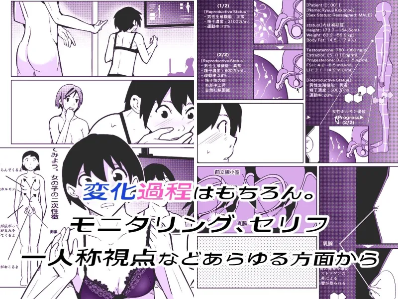 膣内射精する度に互いの要素が入れ替わっていく話 膣内射精する度に互いの要素が入れ替わっていく話