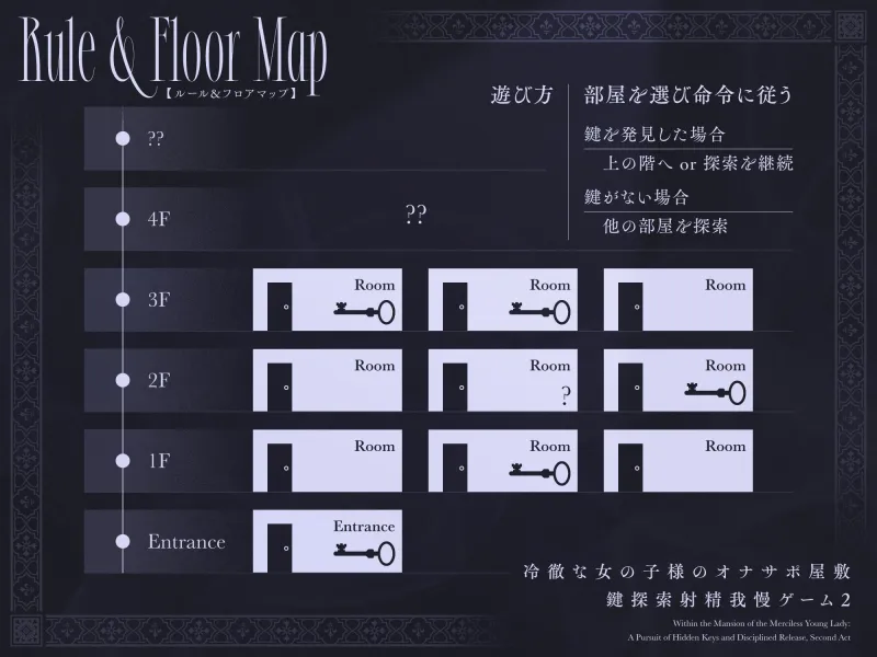 冷徹な女の子様のオナサポ屋敷 ～鍵探索射精我慢ゲーム2～