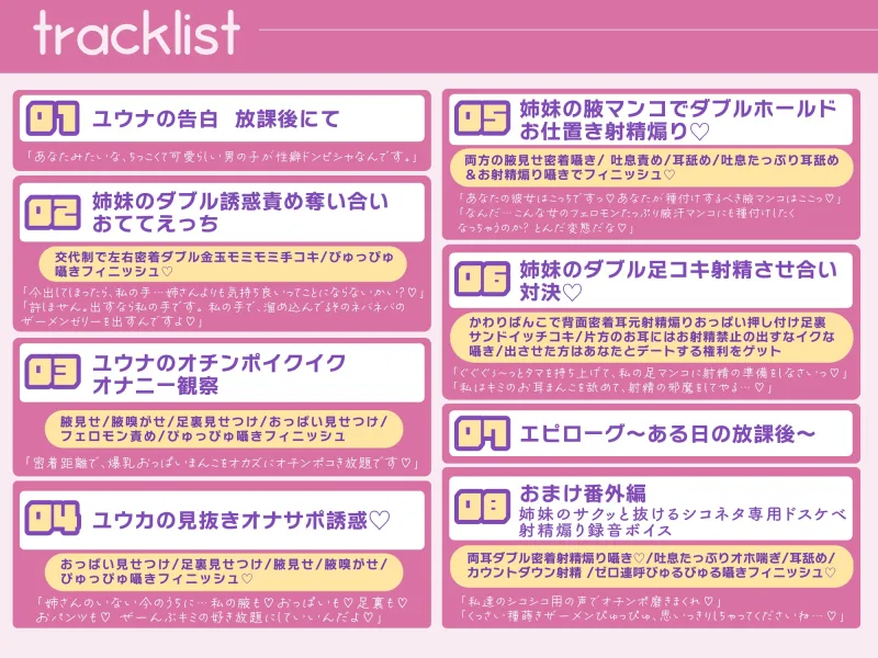 【本番なし♡逆転なし♡】ちょっとおバカなドスケベボーイッシュ姉妹の蒸れ蒸れイチャラブおちんぽ奪い合いマゾ射精管理生活♡【匂い責め・オナサポ・腋コキ手コキ足コキ】
