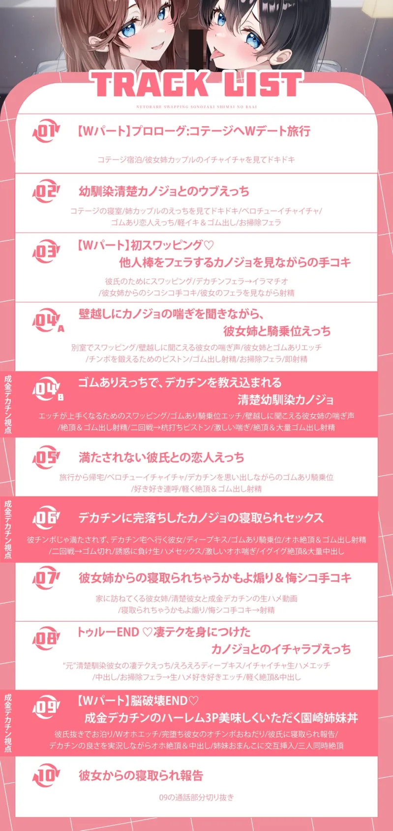 【DM特典付き！W視点有り】寝取られスワッピング-園崎姉妹の場合-～将来を約束した清楚幼馴染カノジョが成金デカチン男に調教されて寝取られるまで～