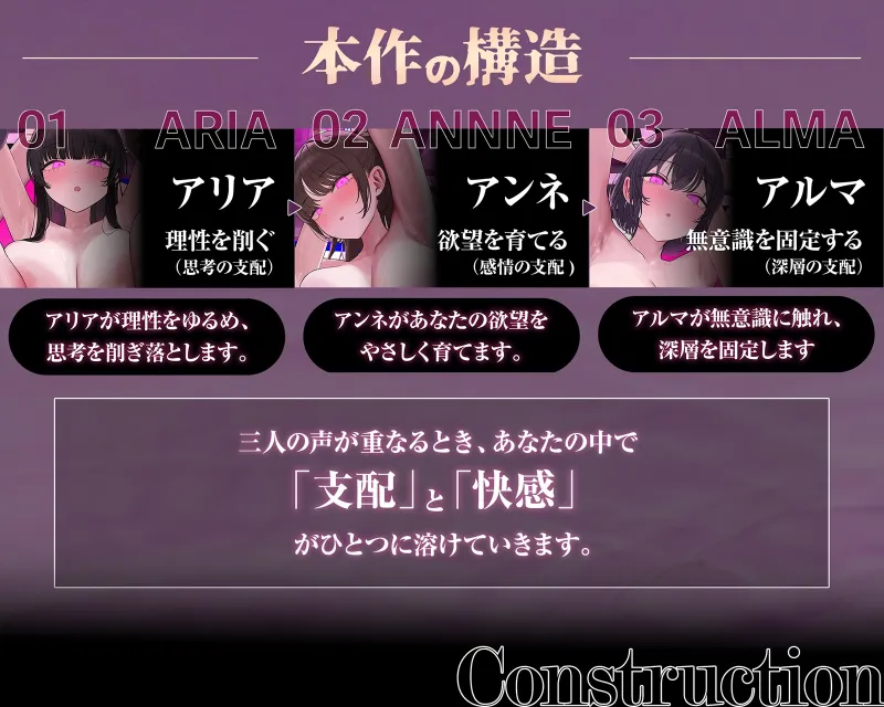 【イキ癖、脳侵食】快・楽・洗・脳～耳から犯され腰が勝手に動き出す『無抵抗射精実験』プログラム～