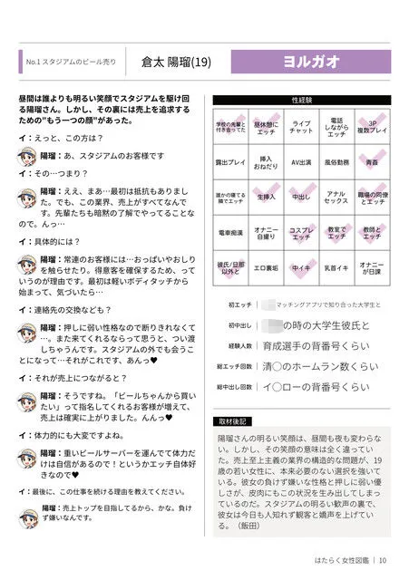 はたらく女性図鑑 vol.2 ～働く女性の一日「ヒルガオ・ヨルガオ」に密着！～