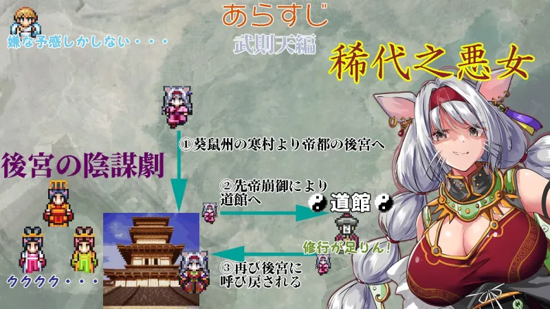 幻想女傑伝 ～One Night Sex～