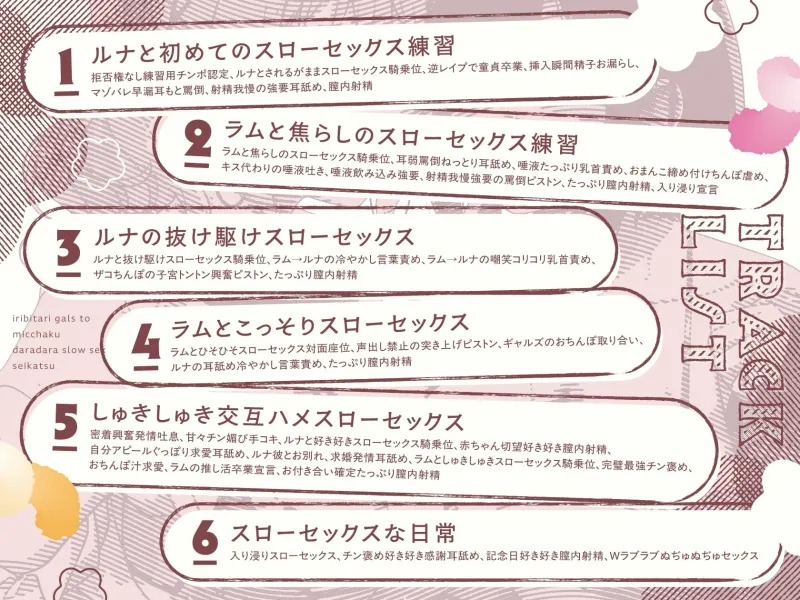 入り浸りギャルズと密着だらだらスローセックス性活～竿役に選ばれた僕のチンポが擦り切れるまでWマンコで連続生ハメされて♡【囁き特化・全編たっぷり挿入】