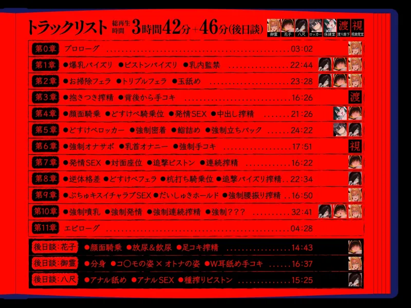 【4時間越え】【逆レ】学校の怪淫七不思議～どすけべ怪異蔓延る夜の学校、貴方は干からびるまで搾精される♡～