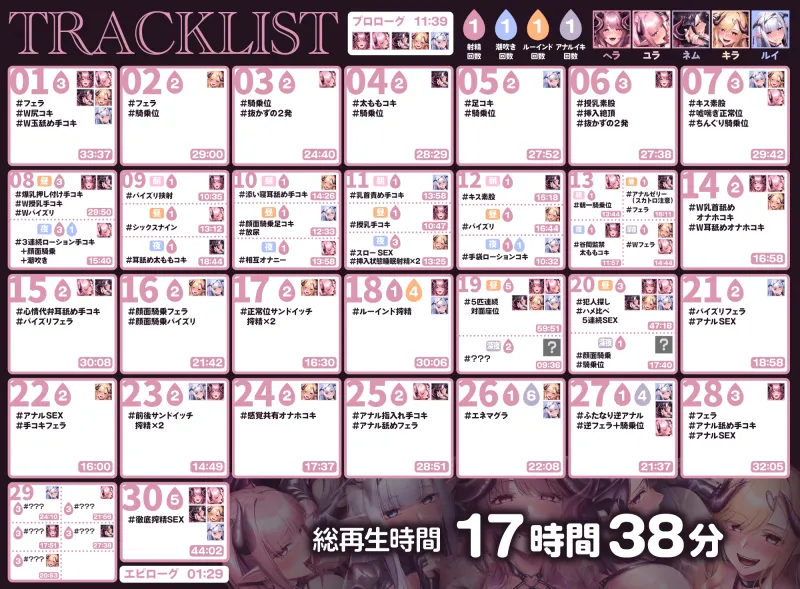 【17時間越え】【絶頂シーン100回】淫魔密室～100回絶頂しないと出られない部屋～