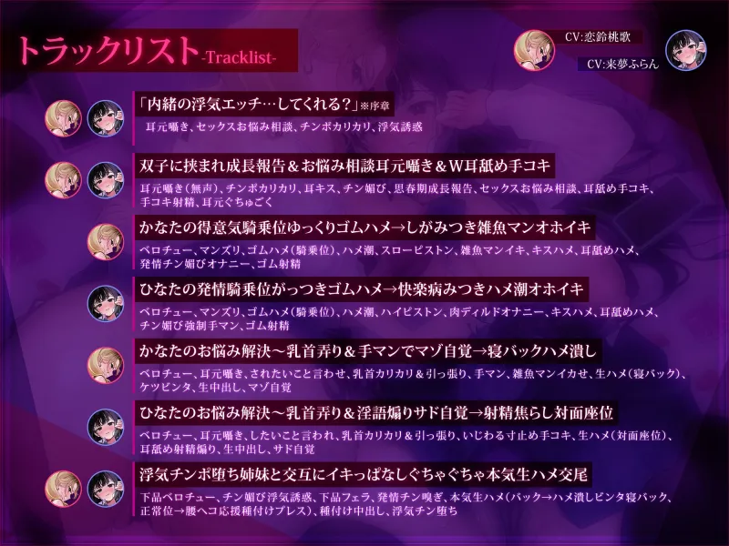 【浮気チン堕ち/ドスケベ差分イラスト付き】むちエロ年下双子姉妹が浮気交尾にハマって堕ちる～陽キャ＆陰キャ幼馴染と本性わからせド下品生ハメ～【KU100】