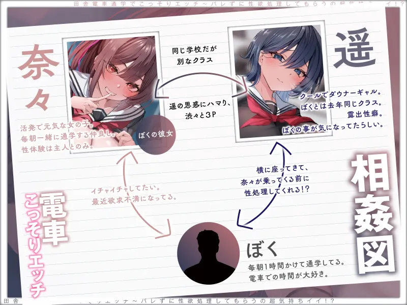 【露出×背徳】電車通学でこっそりエッチ～バレずに性欲処理してもらうの超気持ちイイ！?【JKハメ比べ】