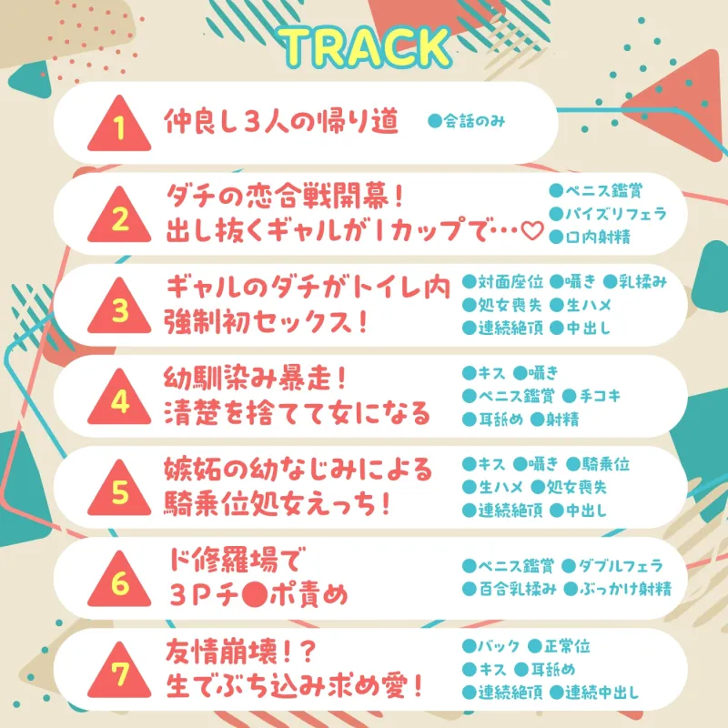【期間限定55円】友情で結ばれた三角関係はチンポに燃える。-幼なじみとギャルによる快楽責めのSEX恋愛プレイ-＜KU100＞