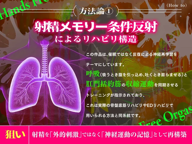【催眠式】本当にできる！究極に気持ちイイ「かんたんノーハンド射精」メソッド【勝手に出ちゃう 】
