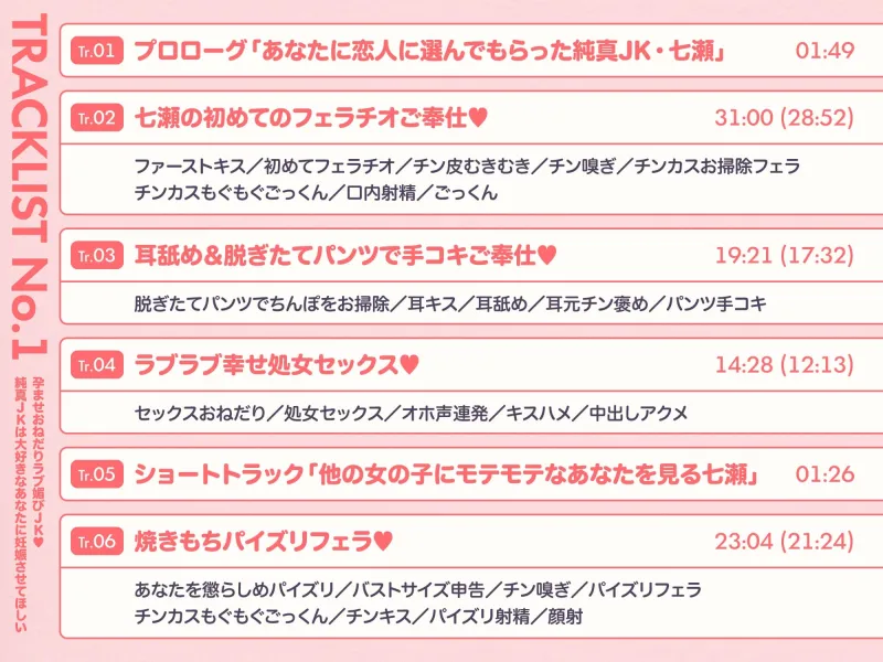 ラブ媚び妊活!! ～好感度MAX純真JKと学園唯一の男子くん～【KU100】