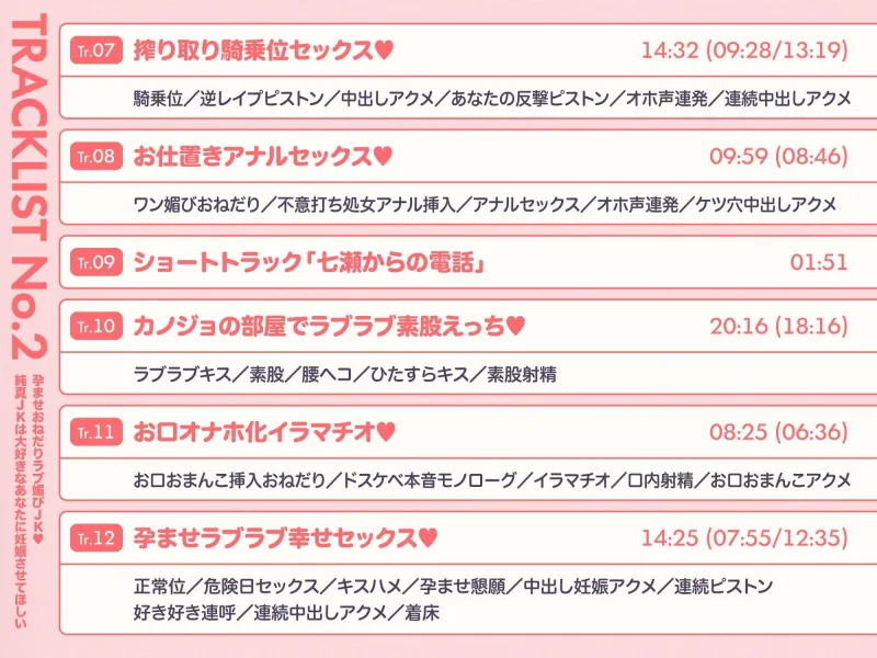 ラブ媚び妊活!! ～好感度MAX純真JKと学園唯一の男子くん～【KU100】