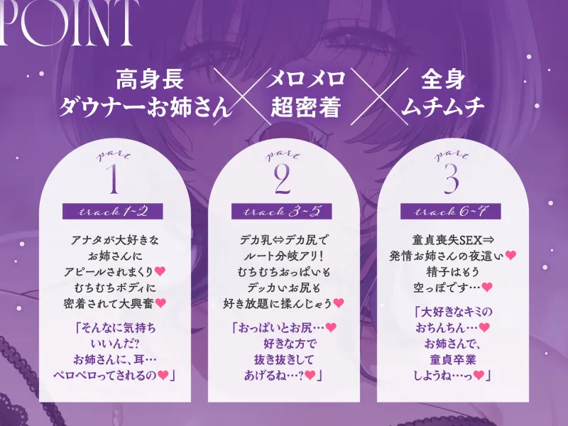 ♡超密着＆耳舐め求愛♡ お隣さんのむちむちダウナーお姉さんの溺愛が止まらない♪「デカ乳とデカ尻…♡どっちが好き?」性癖バレ×童貞喪失【ルート分岐有り】