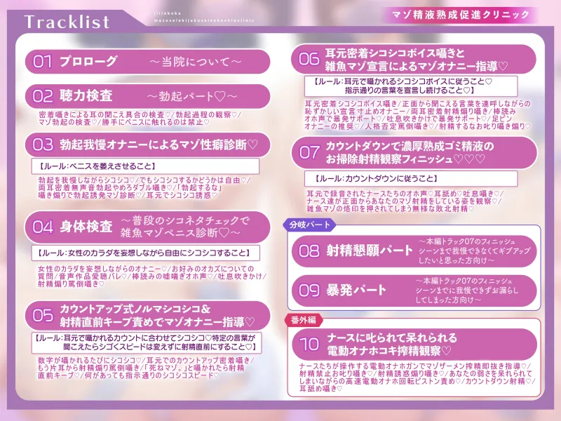 マゾ精液熟成促進クリニック 自慰淫行科 ～ドスケベ事務的ナース達が教える正しいマゾオナニーのやり方～【シコシコボイス・嘘喘ぎ・勃起我慢オナニー・宣言オナニー】