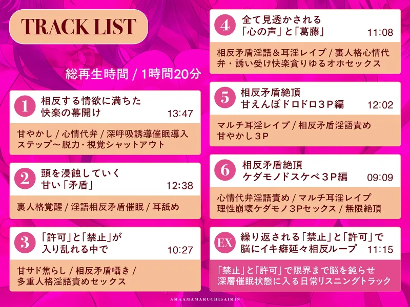 【矛盾相反】あまあまマルチ催眠 ～なすすべもなくイかされる極上の快楽～【全方向360°耳淫レイプ】