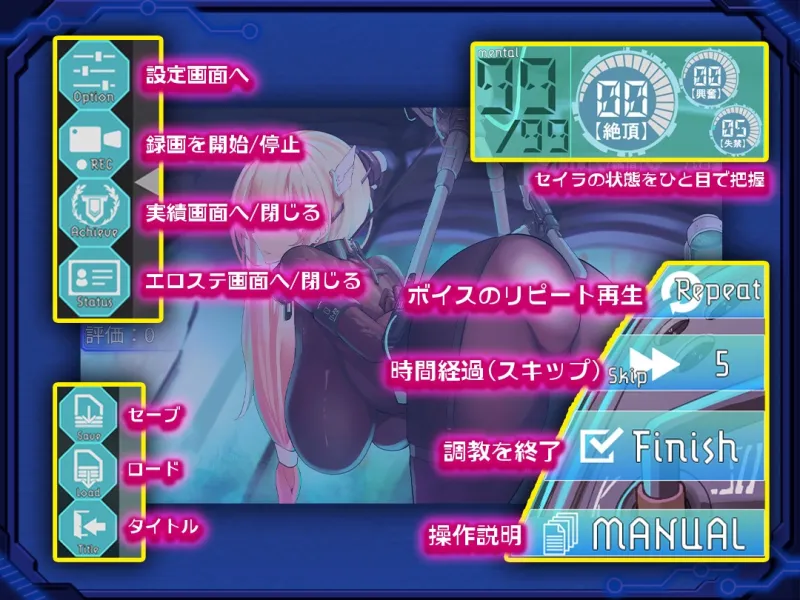 捕らわれのセイラ～機械○記録～